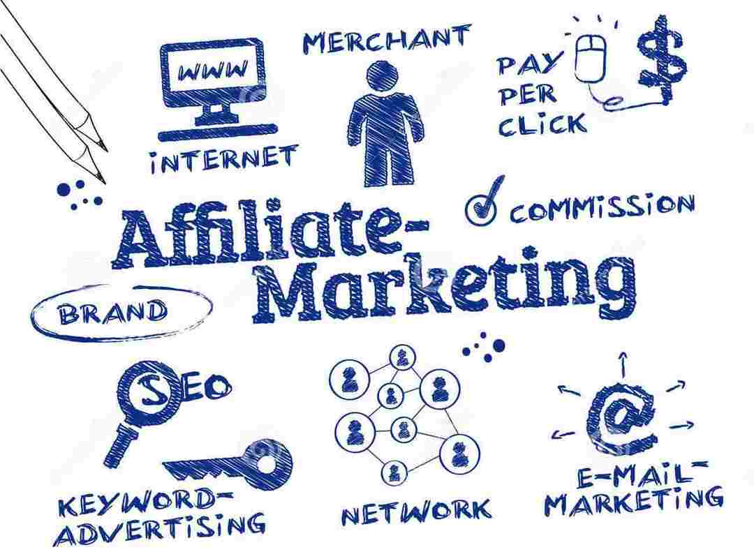 Affiliate network - Phần quan trọng của mô hình affiliate marketing