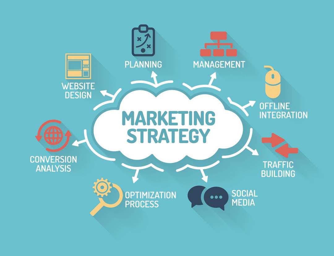 Marketing- Chiến thuật đỉnh cao tri thức nhân loại