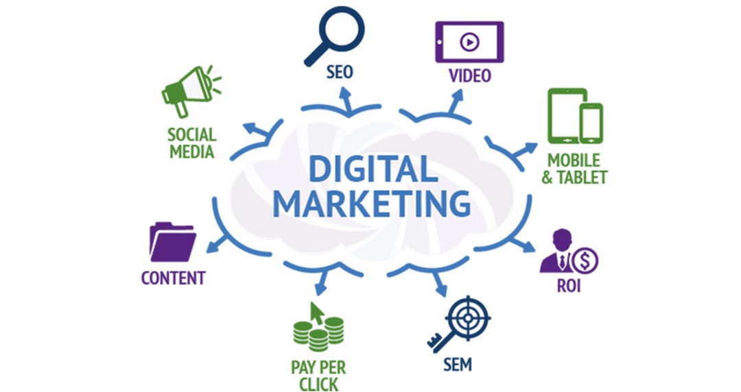 Digital marketing tiếp thị trực tuyến qua nền tảng kỹ thuật số