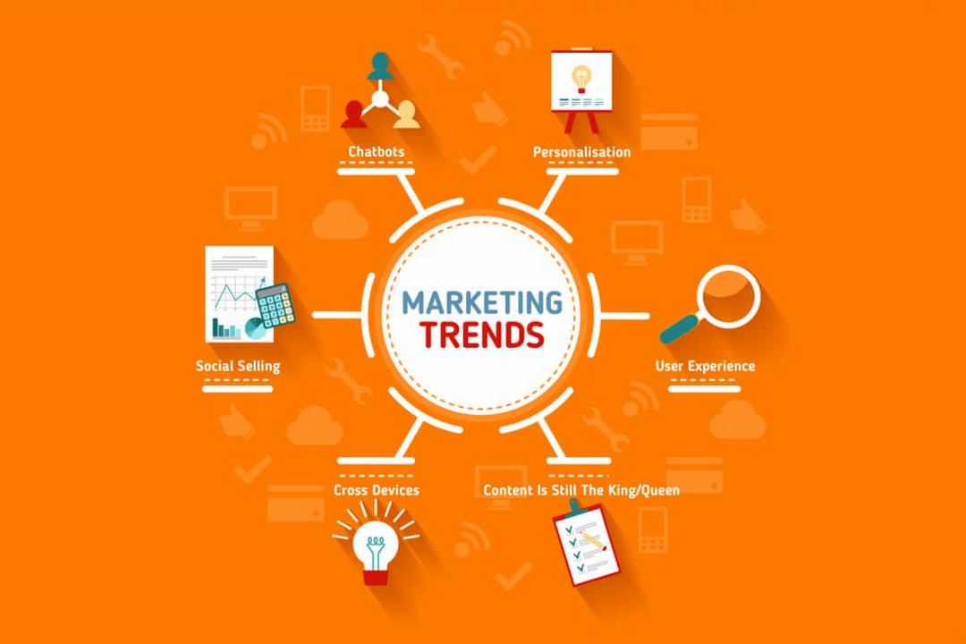 Cách hiểu trend là gì trong mảng marketing